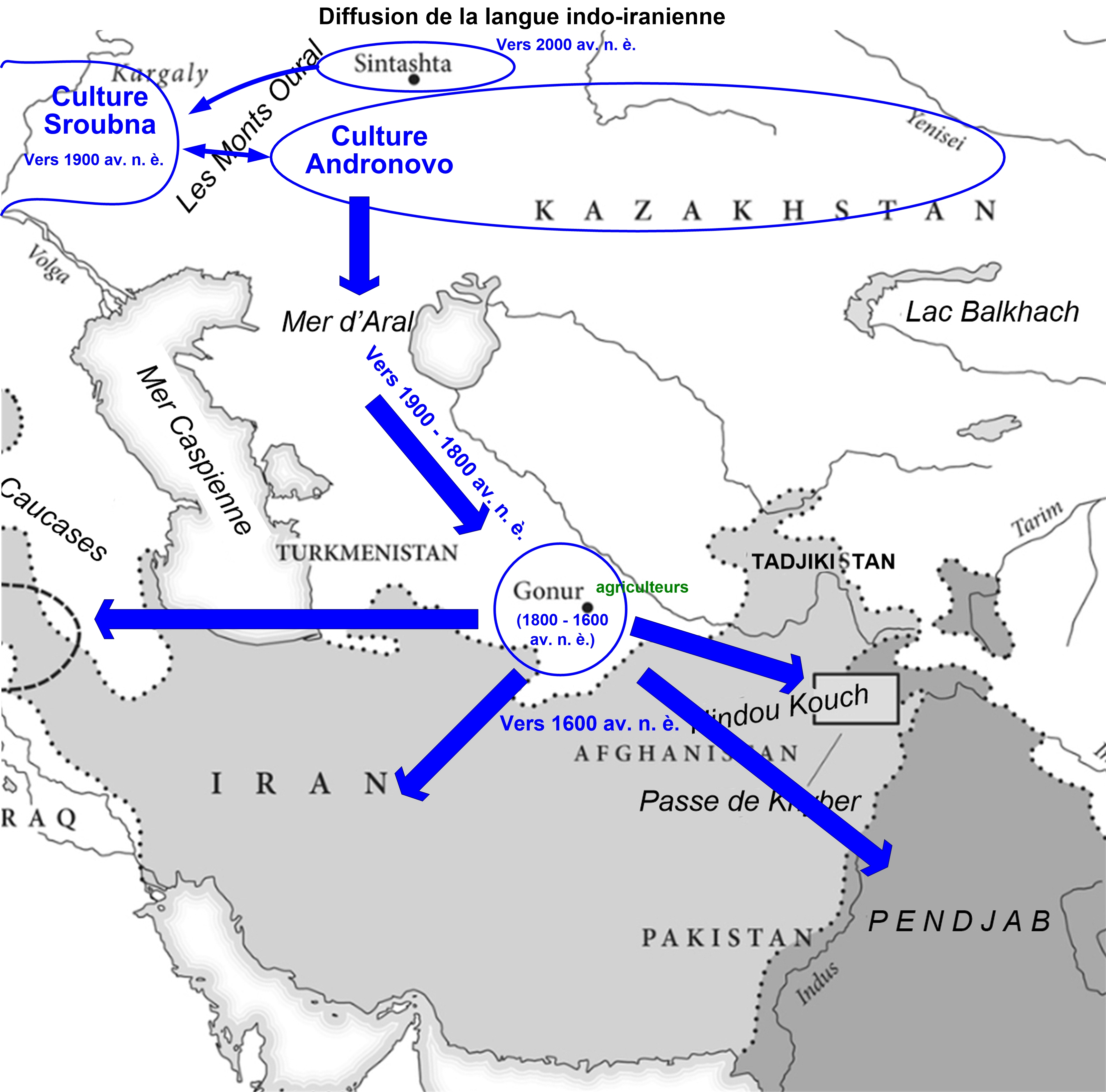 Diffusion de la langue indo-iranienne
