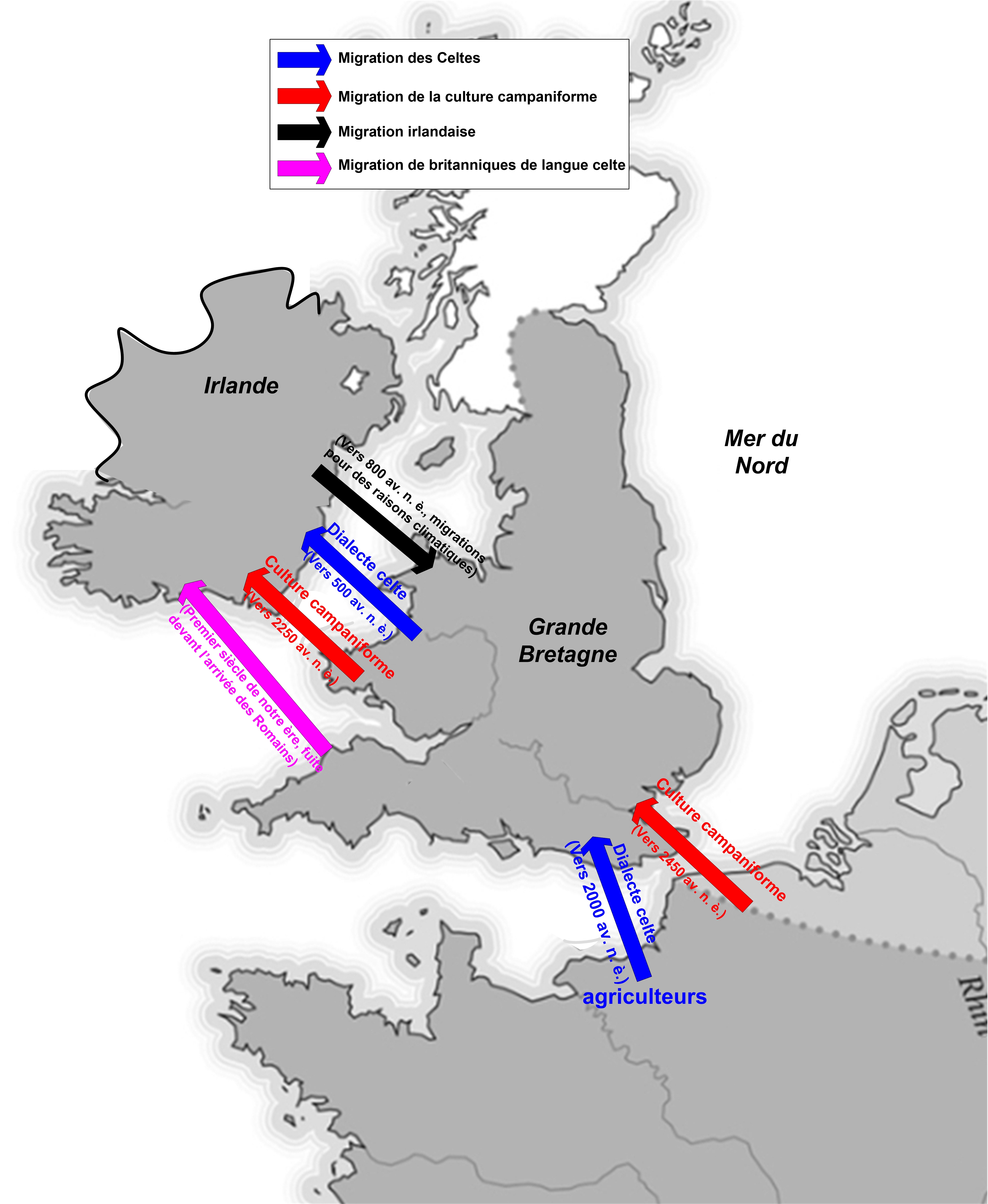 Migrations en Grande Bretagne et en Irlande