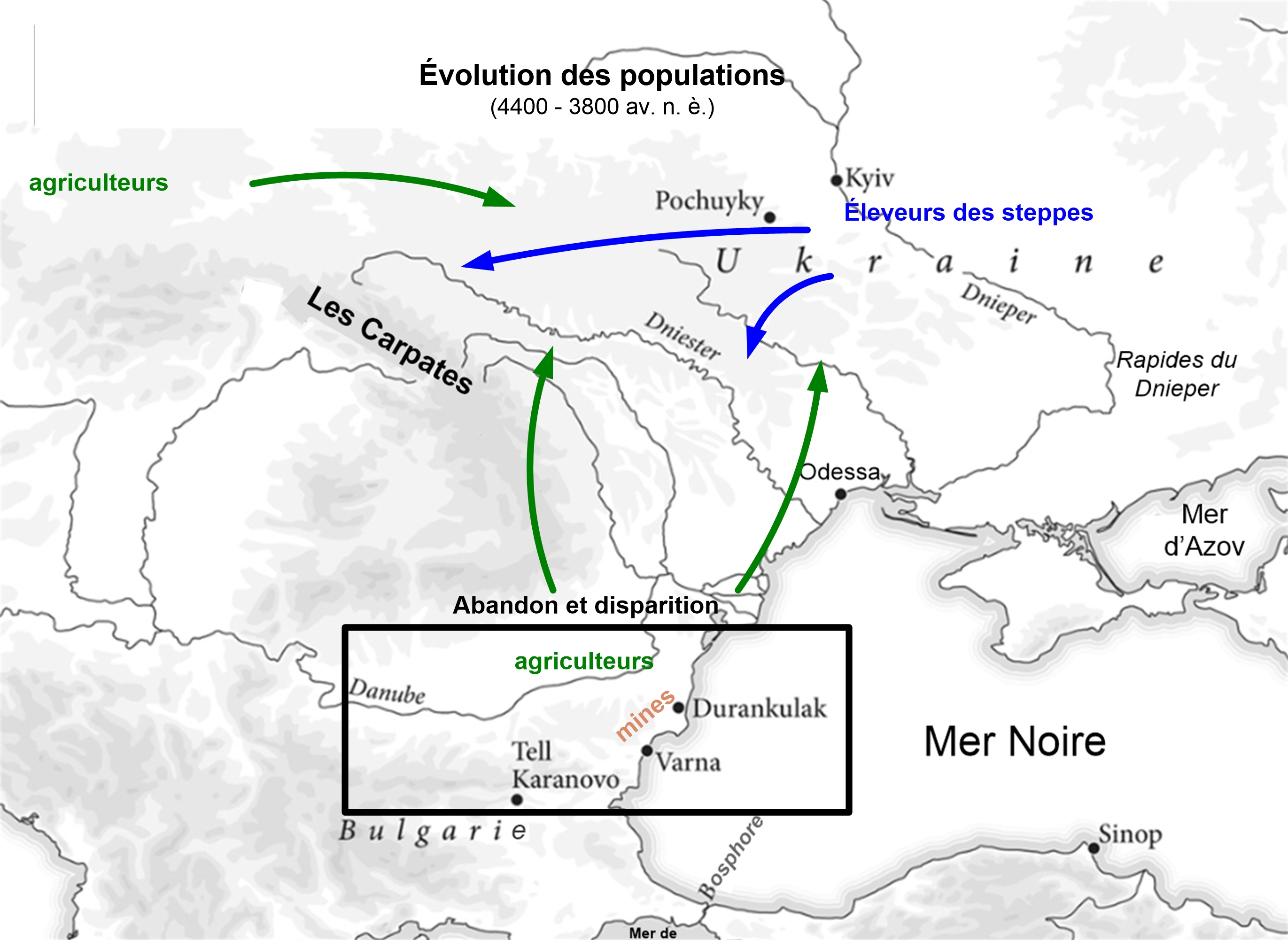�volution des populations (4400 - 3800 av. n. �.)